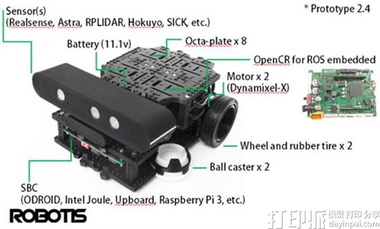 1476429755703592.jpg turtlebot-3-open-source-robotics-stretch-3d-printing-skills-2.jpg