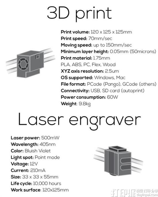 1476677432472592.jpg highly-anticipated-all-metal-trinus-3d-printer-ready-for-shipping-4.jpg