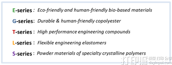 1476756248680638.png skyplete-series.png