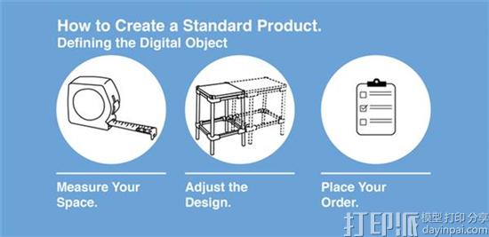 standard-products-3d-printed-modular-furniture-you-can-design-2.jpg