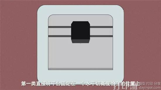 3D打印机怎么进行平台调平？有几种不同的办法？.jpg