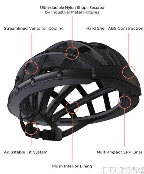 introducing-fend-foldable-3d-printed-bike-helmer-portable-stylish-4.jpg