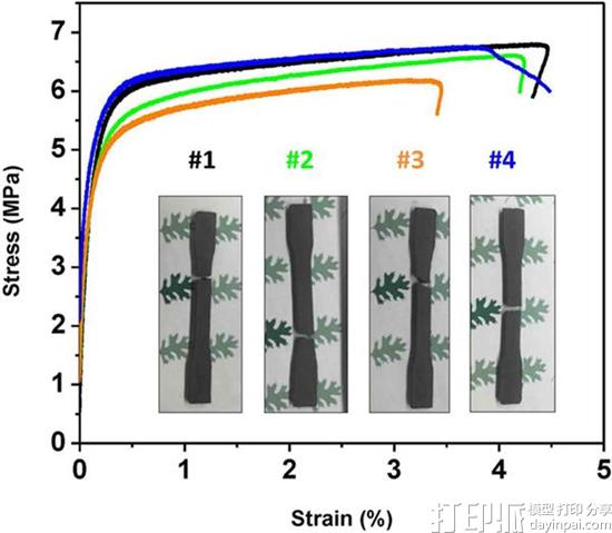 ornls-3d-printed-incredibly-power-permanent-magnets-outperform-conventional-magnets-03.jpg