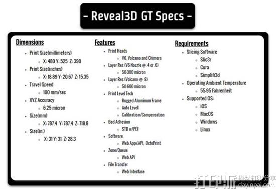 large-format-reveal3d-printer-able-to-make-multiple-parts-at-once-launches-on-kickstarter-05.jpg