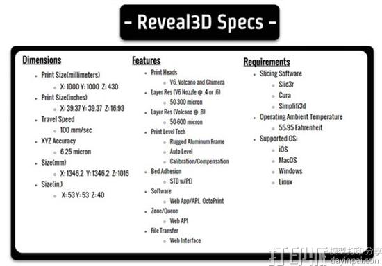 large-format-reveal3d-printer-able-to-make-multiple-parts-at-once-launches-on-kickstarter-06.jpg