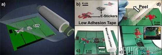 3d-printed-electronics-on-stickers-could-diversify-iot-2.jpg
