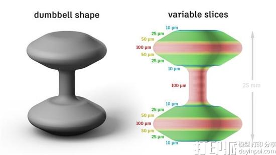 Autodesk推出快速高分辨率的3D打印切片软件VariSlice.jpg