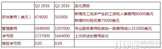 QQ图片20161110120006.jpg