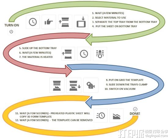 1478858476214283.jpg robot-factory-combines-3d-printing-with-3d-forming-thermoformer-for-desktop-mold-making-3.jpg