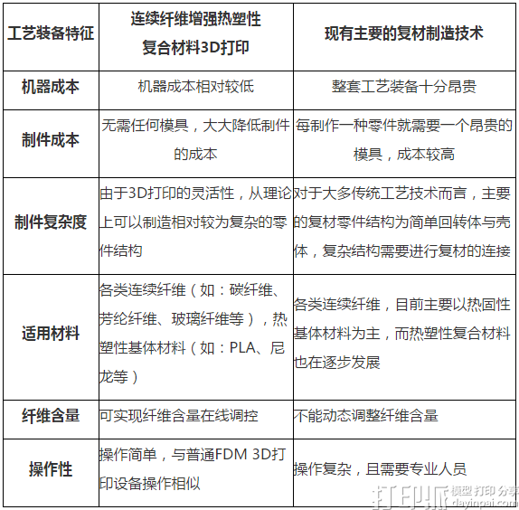 QQ图片20161122115153.png