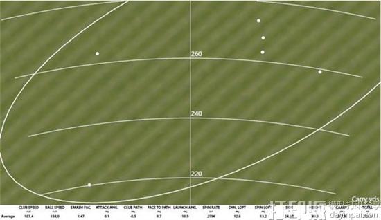 krone-golf-comes-fore-3d-printed-kd-1-driver-7.jpg