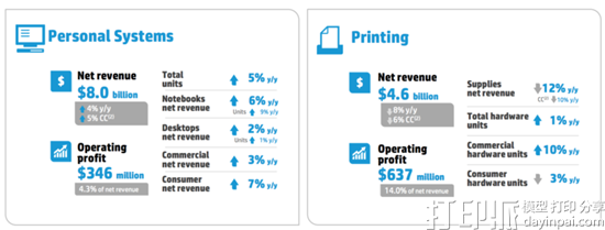 1480297878210956.png Screen-Shot-2016-11-23-at-3.51.02-PM-768x292.png