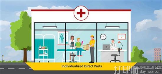 dhl-3d-printing-a-complementary-manufacturing-process-will-not-replace-existing-manufacturing-methods-3.jpg