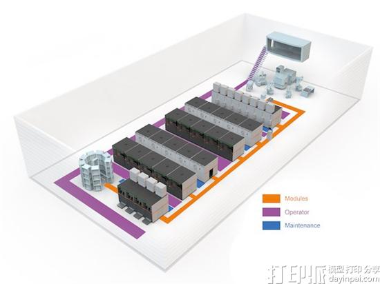 Concept Laser与Swisslog合作打造未来化3D打印工厂.jpg