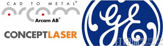GE通用电气成Concept Laser和Arcam AB公司的大股东