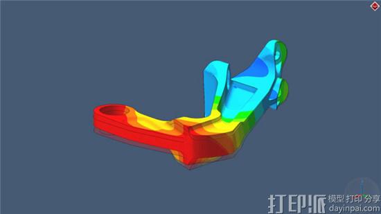 金属3D打印仿真软件——Simufact Additive介绍