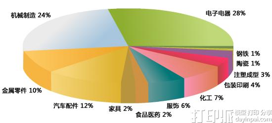 20120203152843505.jpg