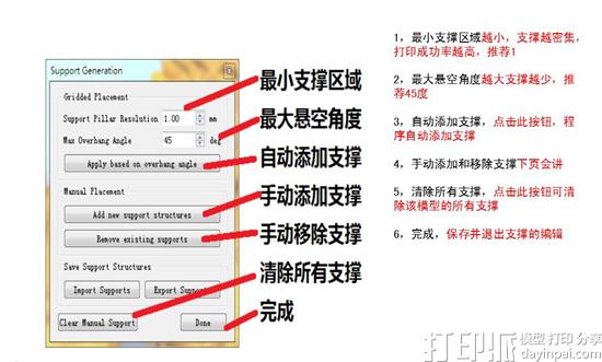 怎样使用Simplify3D切片软件给模型自动添加支撑？