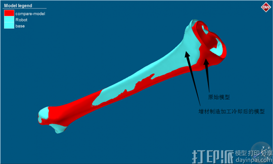 3D打印仿真软件上怎么做出来的？