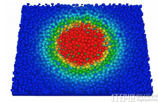 SLM金属粉末选择性激光熔化3D打印时，特征尺寸该怎么设置？