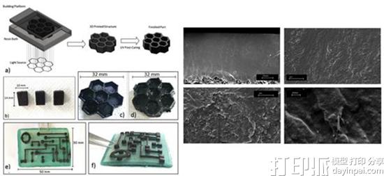 意大利研究人员开发出适用于标准3D打印机的导电CNT复合材料