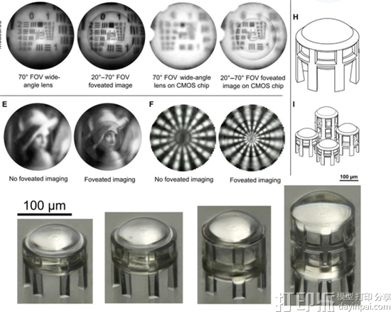 德国斯图加特大学研发出能模拟人眼视网膜中心凹动作的3D打印镜头 德国斯图加特大学研发出能模拟人眼视网膜中心凹动作的3D打印镜头
