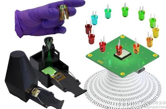 UCLA科学家结合3D打印与机器学习开发出可探测病毒的医用传感器