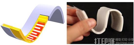 德国研究人员开发出可改变3D打印对象物理形状的复合结构Hotflex