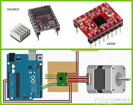 自己DIY制作3D打印机，选择什么样的步进电机驱动比较好？