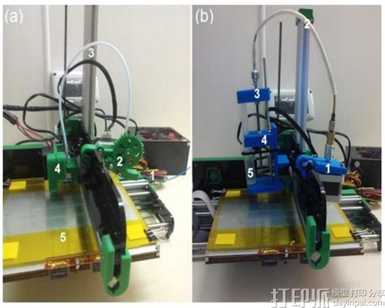 3D打印奶酪安全、美味吗？ 爱尔兰研究人员告诉你答案