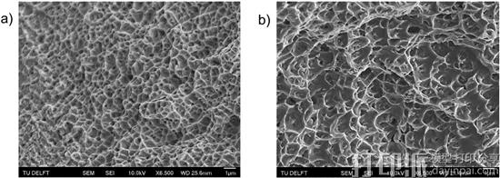 研究人员改进选择性激光熔化3D打印技术 制造出更先进的金属部件