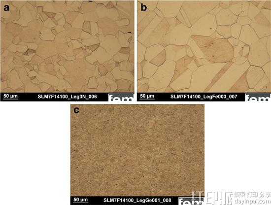 德国科学家开发出一种选择性激光熔融SLM 3D打印黄金的方法 德国科学家开发出一种选择性激光熔融SLM 3D打印黄金的方法