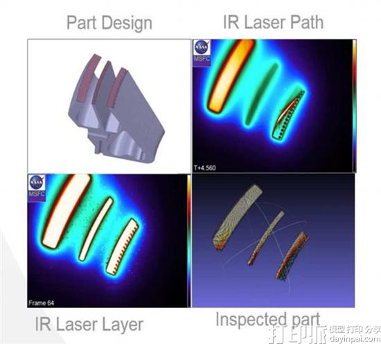 NASA开发出能识别出3D打印件缺陷的新原位检测技术