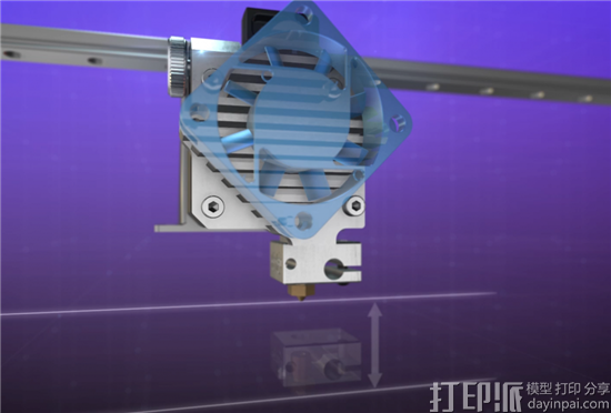 E3D公司推出2合1 Titan Aero 3D打印挤出机和喷嘴组合