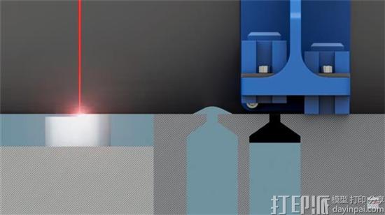 英国研究人员开发出二极管区域熔化3D打印技术 更快更节能
