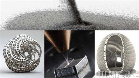 3D打印金属材料的发展方向是什么？