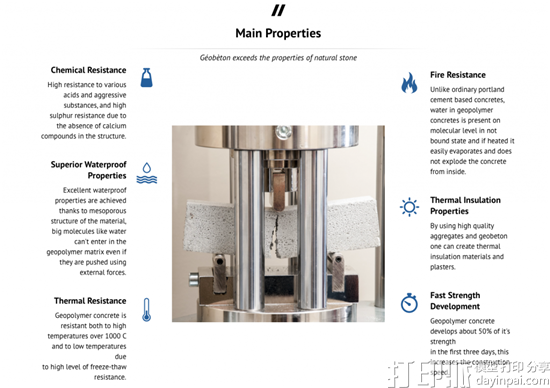 俄罗斯建筑公司Renca开发出生态友好型3D打印水泥 能减少60％的环境污染