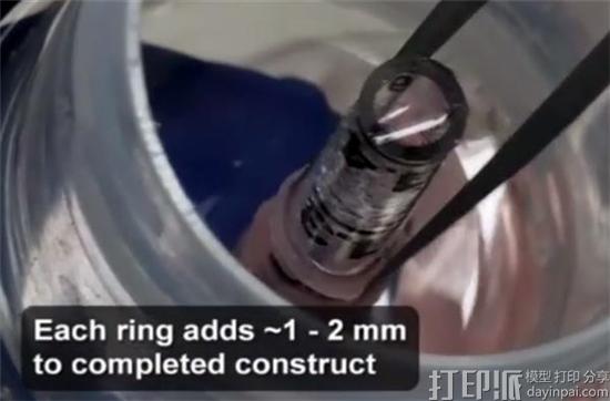 科学家开发出用3D打印导板制作定制血管的“环堆叠法” 有望改进冠心病的治疗