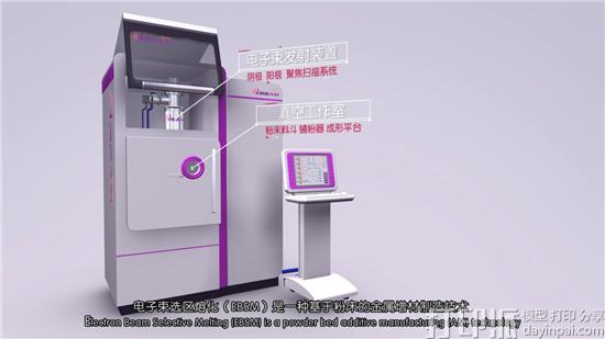 铺粉式电子束选区熔化EBSM 3D打印机是怎么工作的？