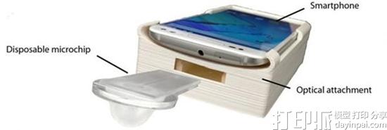 3D打印设备将手机变成精子检测套件 可检测男性生殖能力