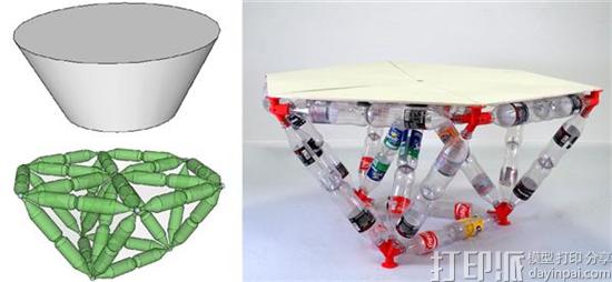德国开发出将3D打印桁架和塑料瓶结合制作家居用品的软件TrussFab