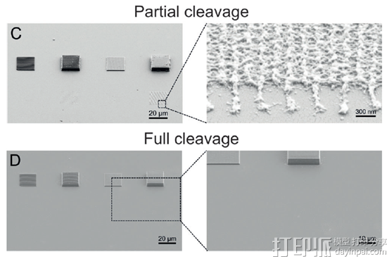 德国科学家开发出“可擦除”的3D打印墨水 用于直接激光写入
