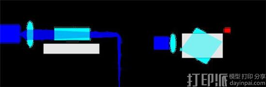 Rik Starmans推出专为3D打印优化的开源透明棱镜激光扫描仪Hexastorm