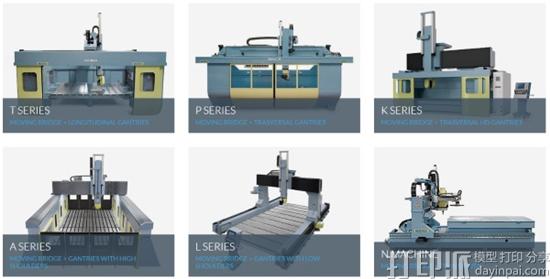 3D Hybrid Solutions与Multiax联手推出全球最大的金属3D打印机