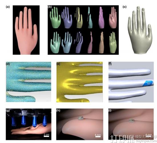 明尼苏达大学科学家开发出可直接3D打印在人手上的硅胶压力传感器