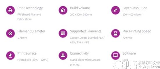 国际连锁超市奥乐齐即将在澳洲售卖Cocoon Create桌面3D打印机 售价499美元