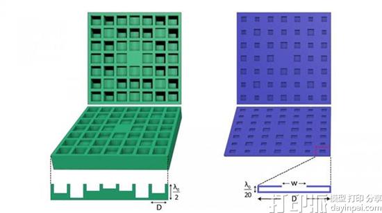 3D打印新闻速览：Sigma Labs进入中韩市场、超薄3D打印声音扩散器等