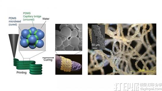 科学家开发出采用两种材料形态的的创新性硅胶3D打印方法