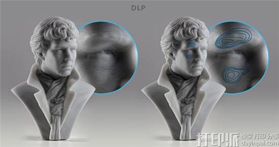 为什么DLP 3D打印打印出来的模型会有垂直的条纹？
