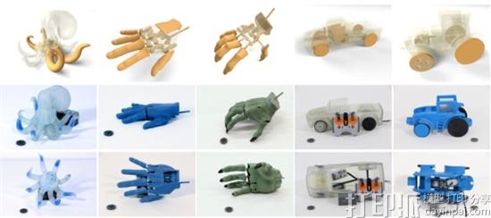 全新建模方法：一个机械模板+各种不同形状=完整的3D打印模型